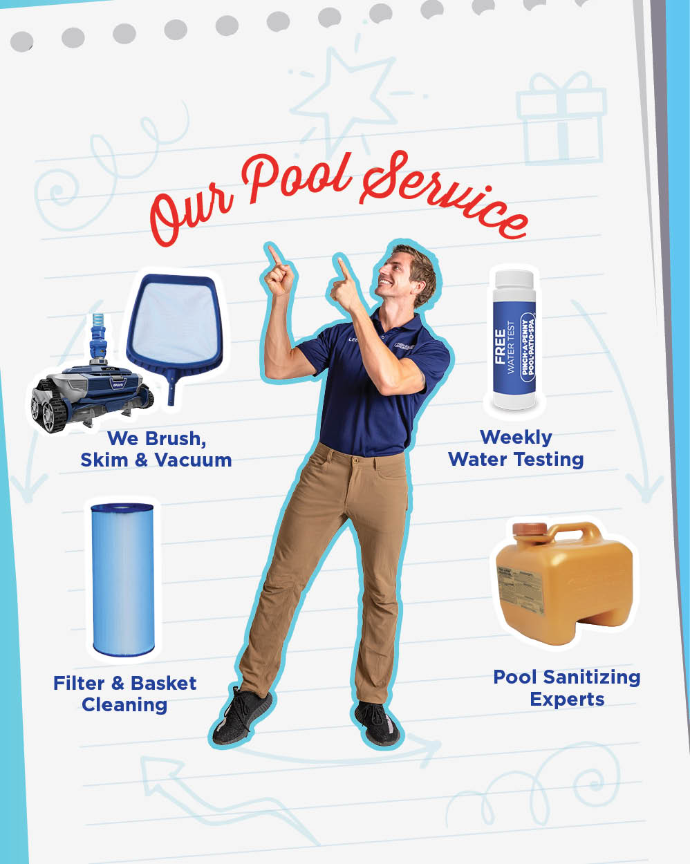 Pool service technician pointing upward with icons showing brushing, skimming, vacuuming, water testing, and sanitizing